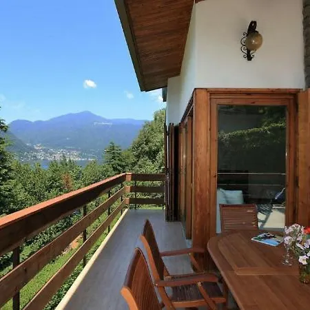 Sleeps 8 Pool